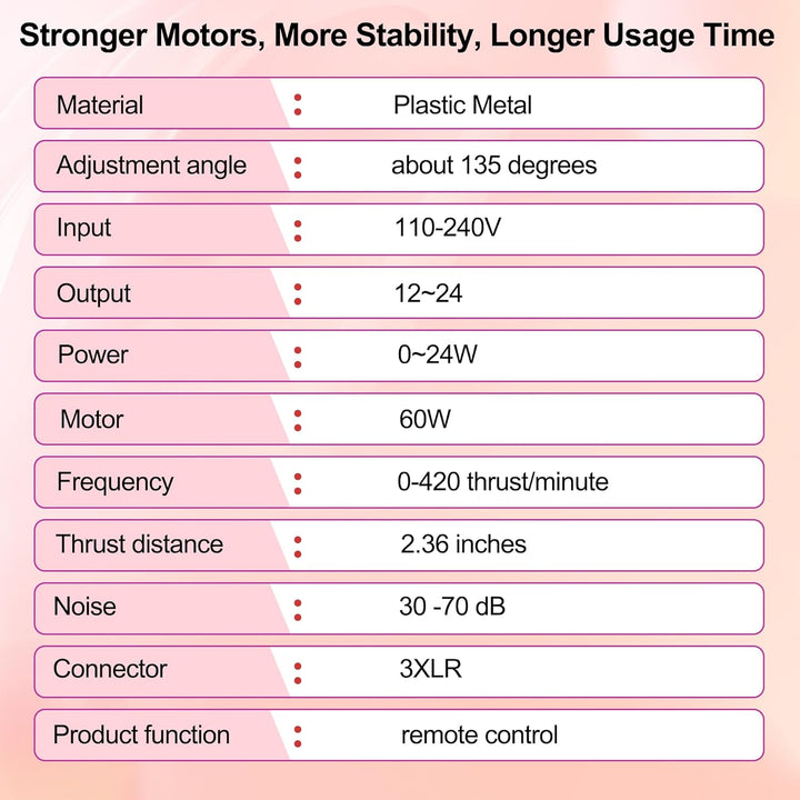 7-in-1 Automatic Thrusting Sex Machine with 7 Attachments